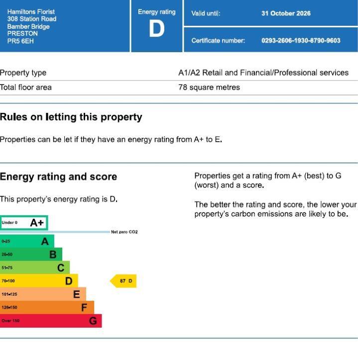 Energy performance certificate: Ask agent