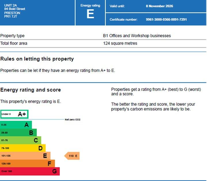 Energy performance certificate: Ask agent
