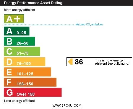 Energy performance certificate: Ask agent