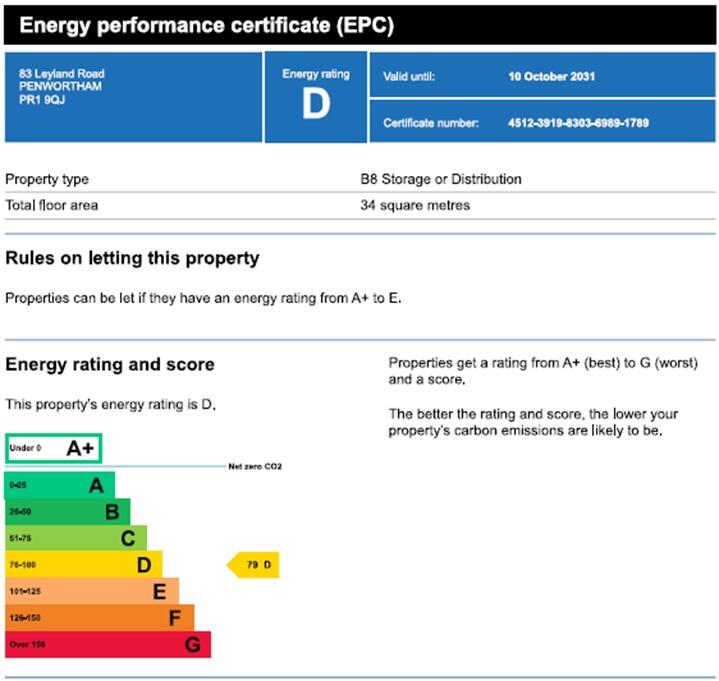 Energy performance certificate: Ask agent