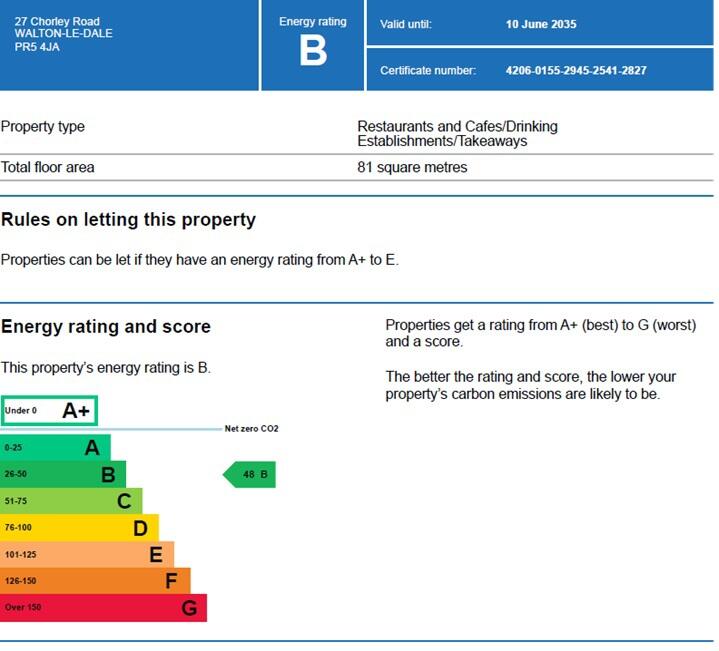 Energy performance certificate: Ask agent