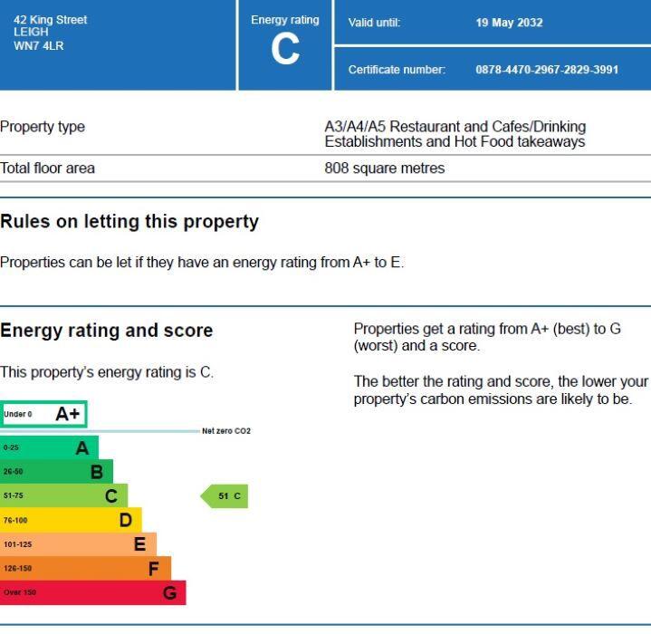 Energy performance certificate: Ask agent