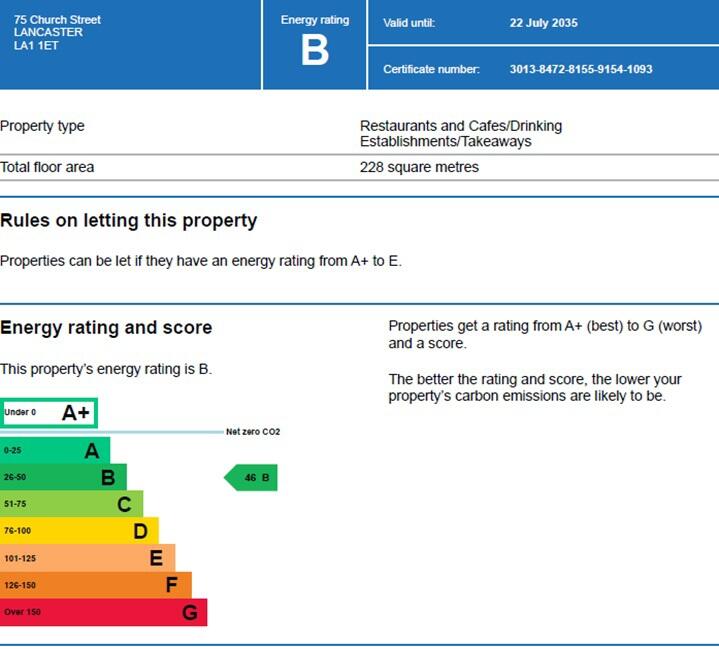 Energy performance certificate: Ask agent