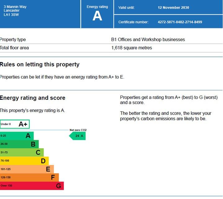 Energy performance certificate: Ask agent