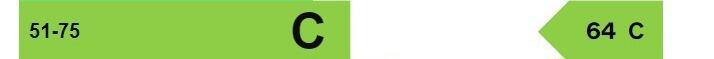 Energy performance certificate: Ask agent