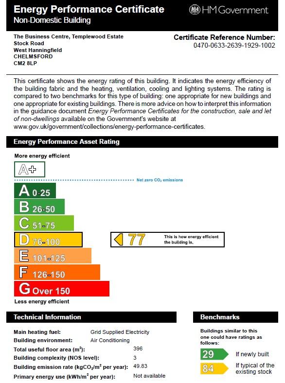 Energy performance certificate: D
