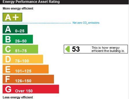 Energy performance certificate: Ask agent