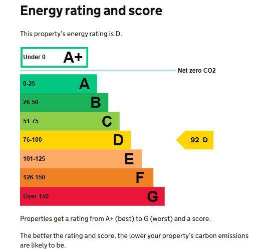 Energy performance certificate: Ask agent