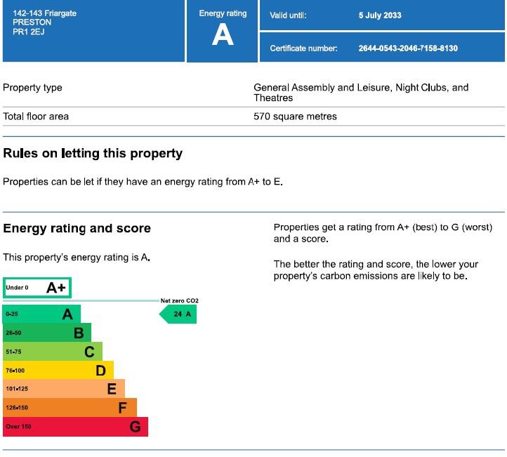 Energy performance certificate: Ask agent