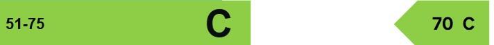 Energy performance certificate: Ask agent
