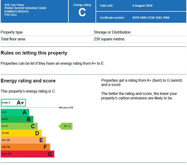 Energy performance certificate: Ask agent