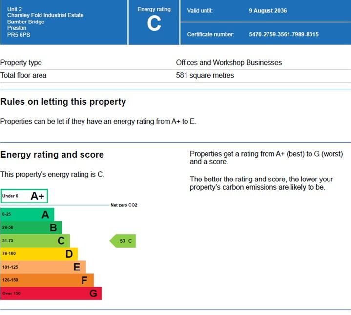 Energy performance certificate: Ask agent