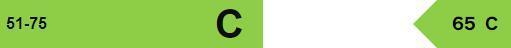 Energy performance certificate: Ask agent