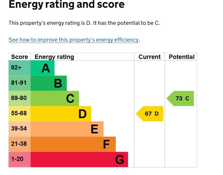 Energy performance certificate: Ask agent