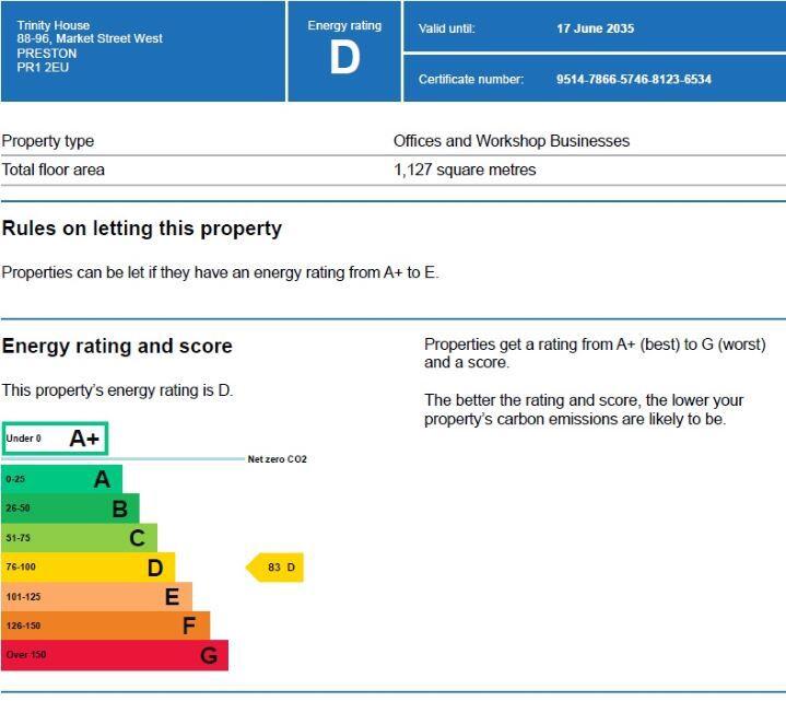 Energy performance certificate: Ask agent