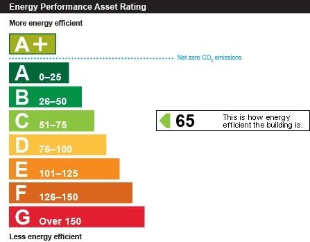 Energy performance certificate: Ask agent