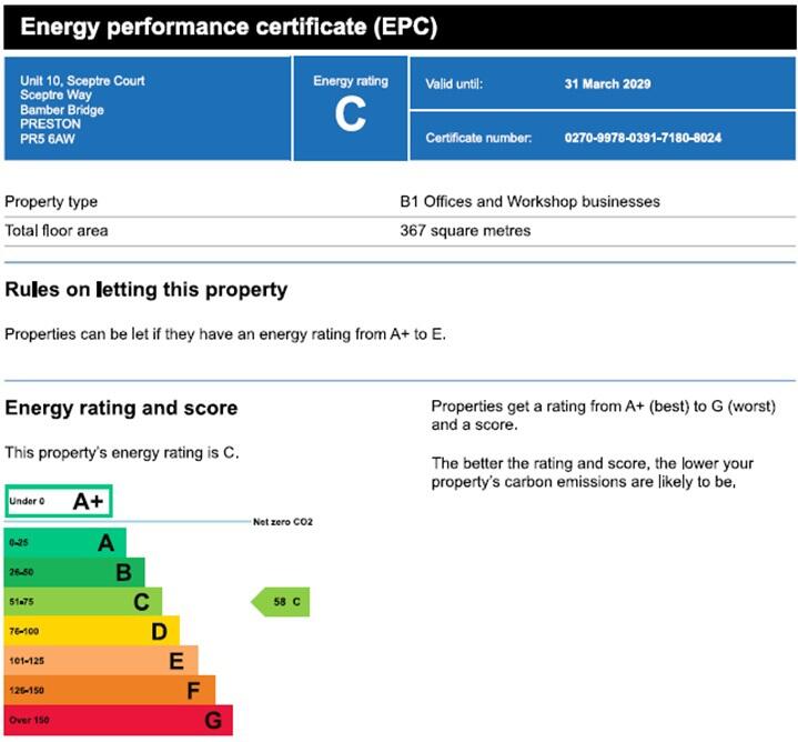 Energy performance certificate: Ask agent
