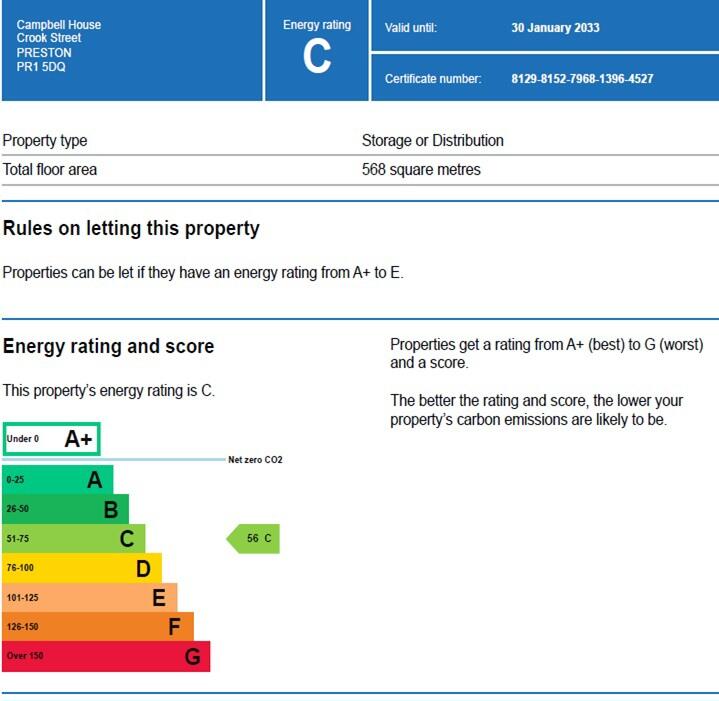 Energy performance certificate: Ask agent