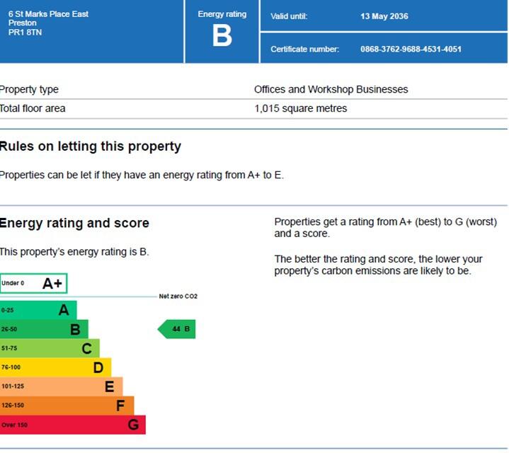Energy performance certificate: Ask agent