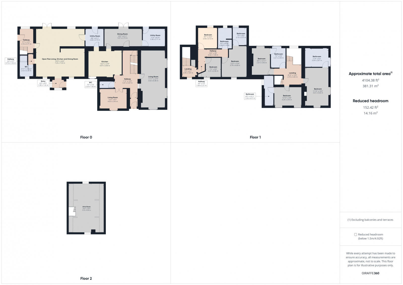 The Old Ale House, Bootle Station, LA19 floorplan