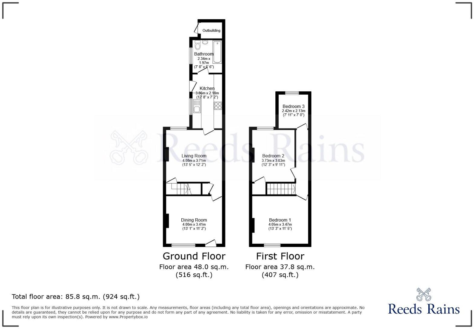 Silverdales, Dinnington, Sheffield, South Yorkshire, S25 floorplan