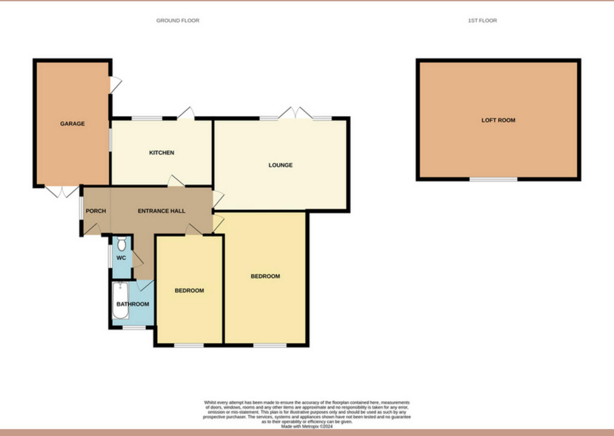 The Broadway, Southend-on-sea, SS1 floorplan