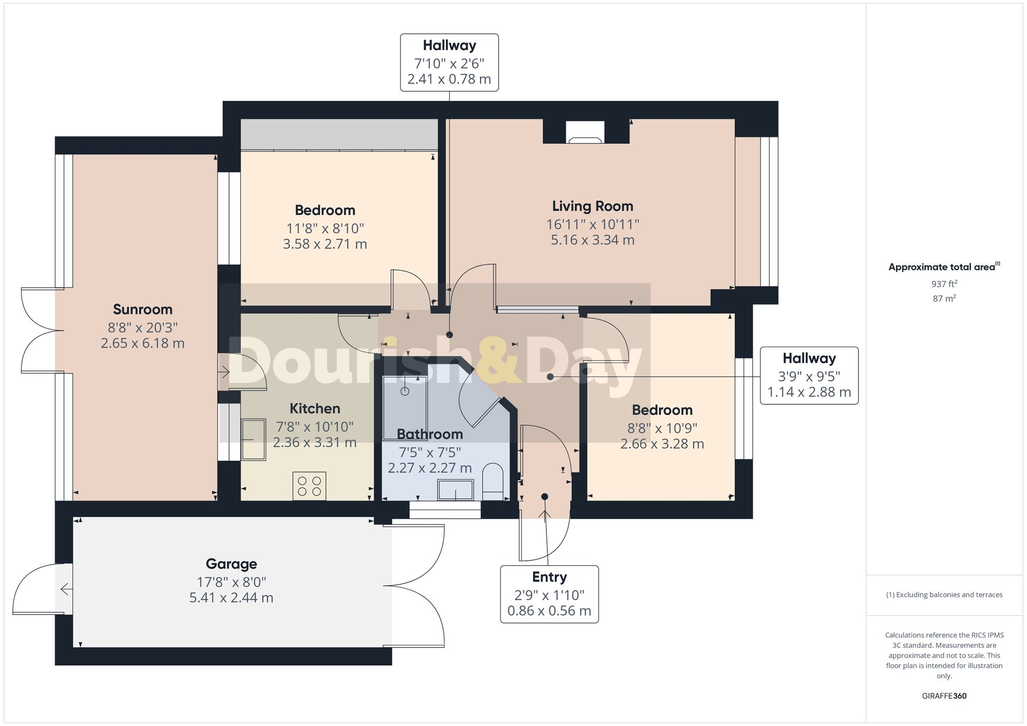 Filance Lane, Penkridge, ST19 floorplan