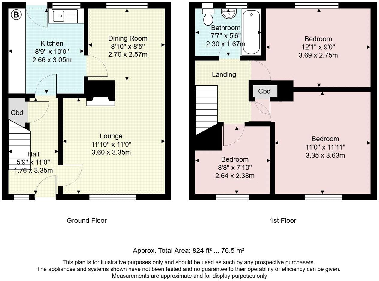Ullswater Road, Kendal, Cumbria, LA9 floorplan
