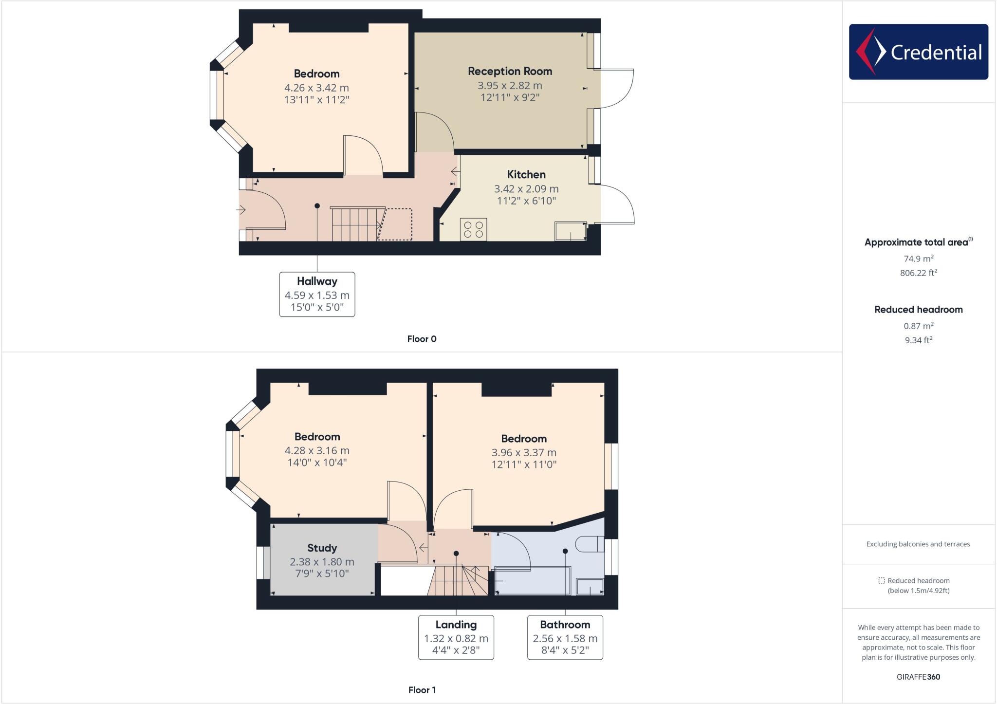 Seely Road, Tooting floorplan