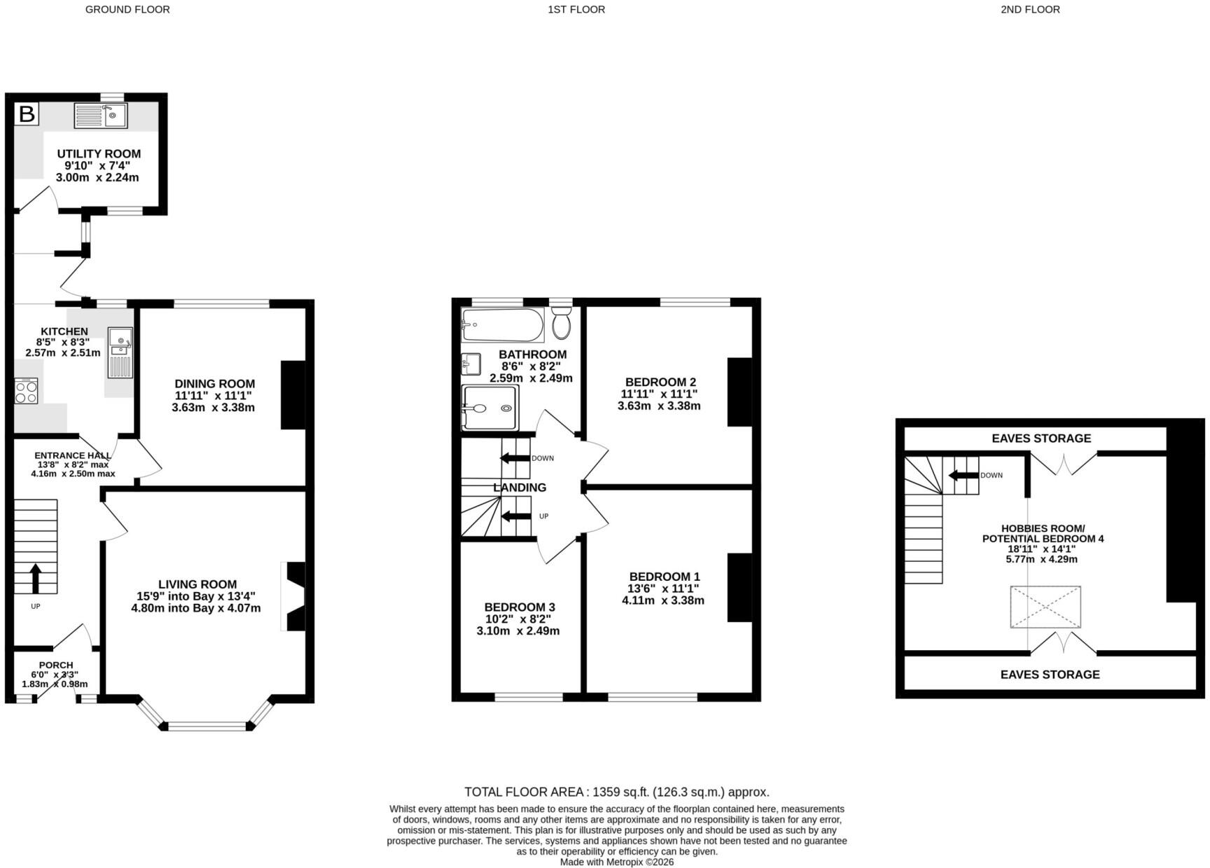 29 Marathon Avenue, Douglas, IM2 4JB floorplan