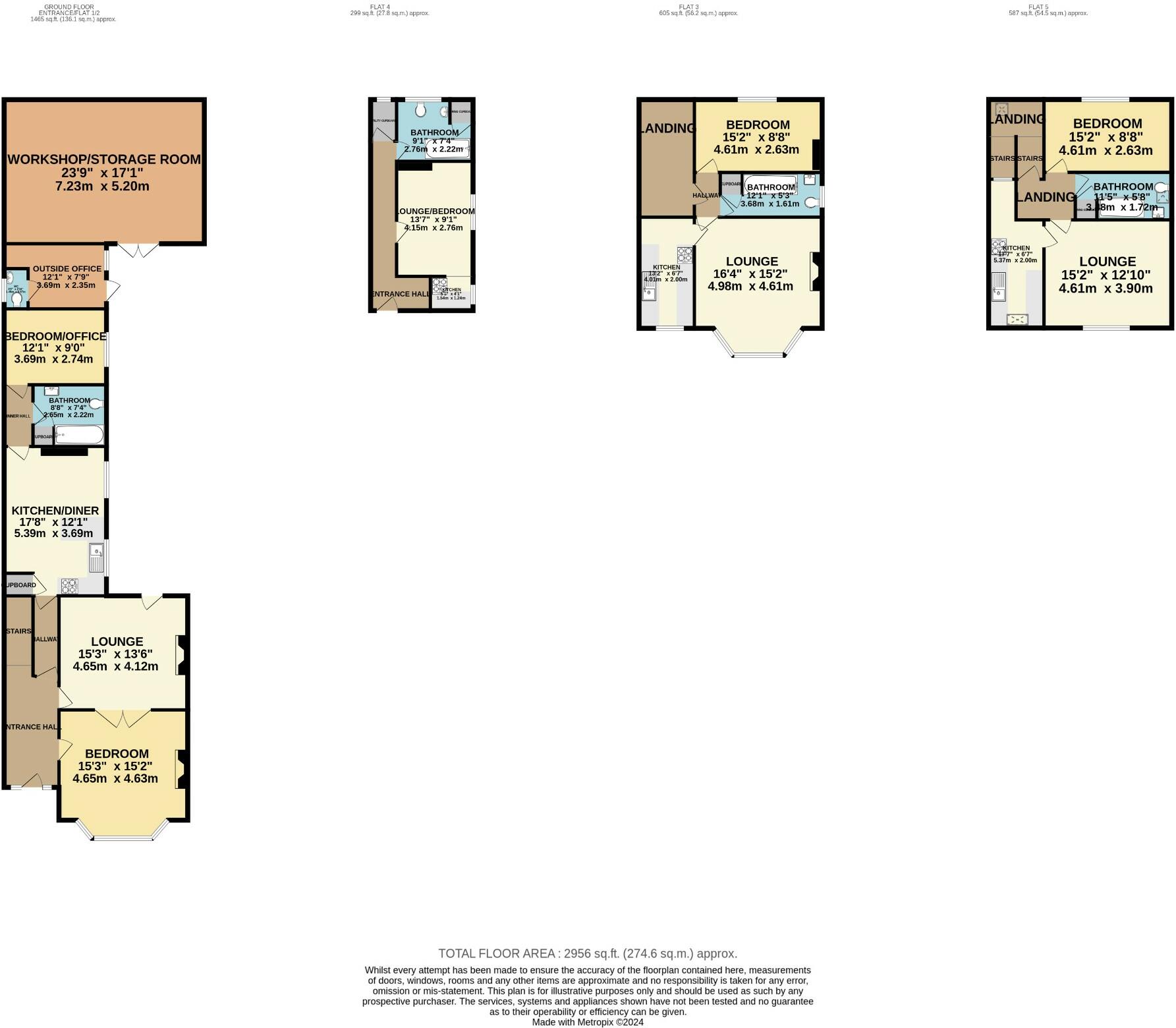 Oakfield Street, Roath, Cardiff CF24 floorplan