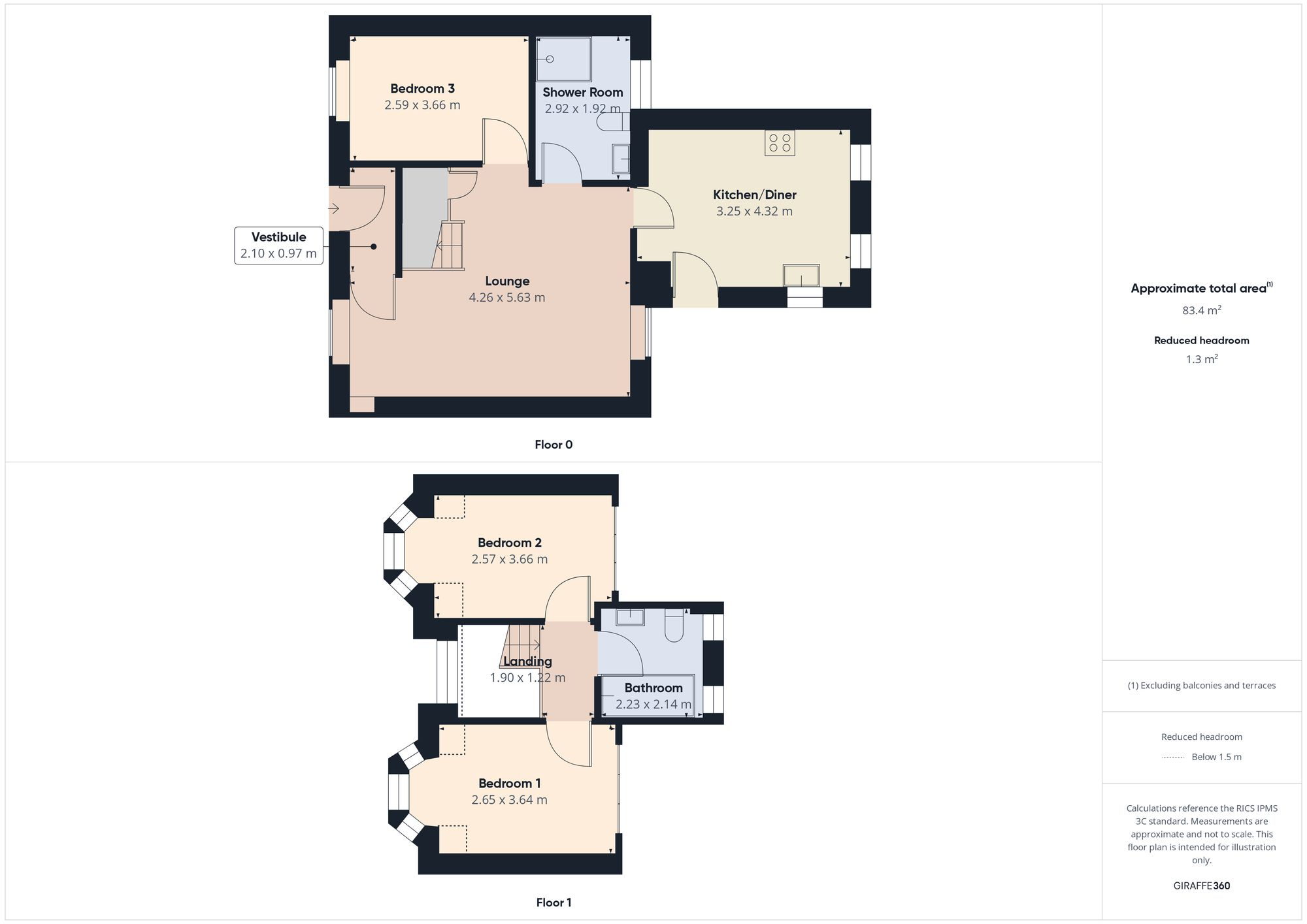 Bogie Street, Huntly, AB54 floorplan