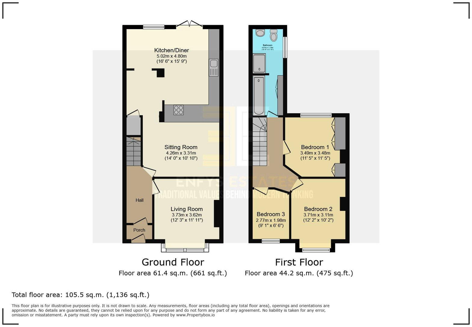 Links Avenue, Rhos On Sea, LL28 floorplan