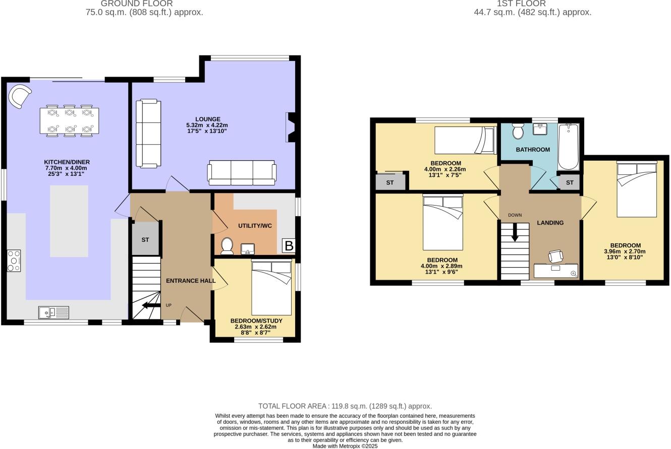 Long Fallas Crescent, Brighouse, West Yorkshire, HD6 floorplan