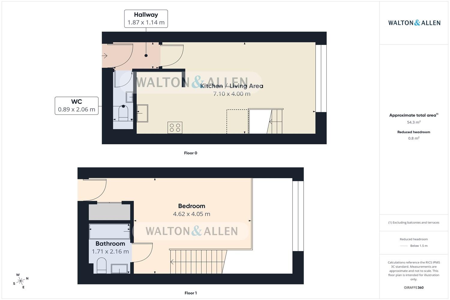 Number One Fletcher Gate, NG1 floorplan