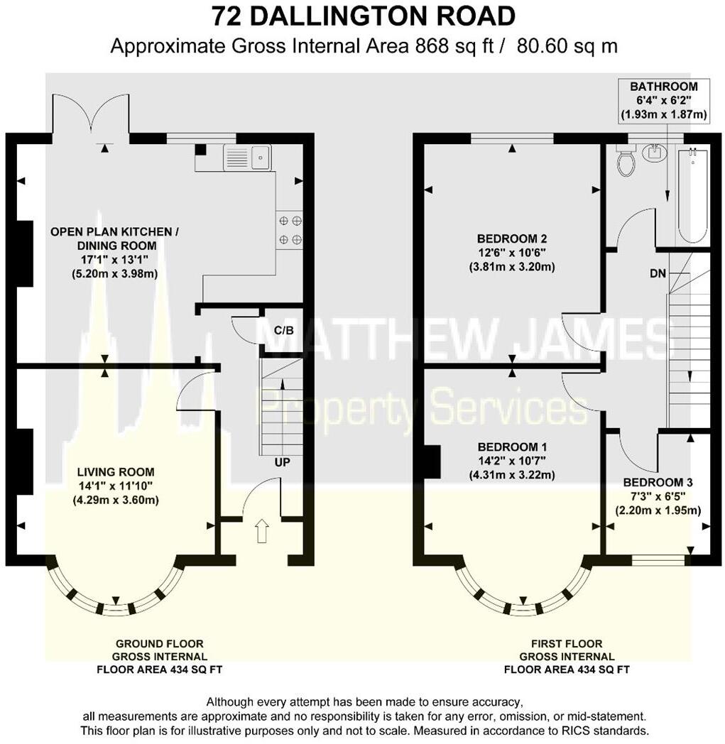 Dallington Road, Coundon, Coventry * THREE BEDROOMS * floorplan