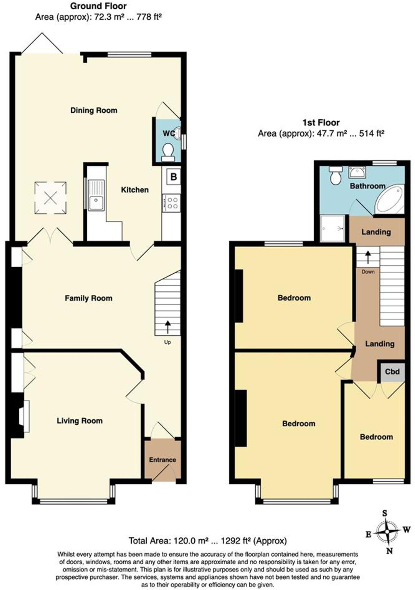 230, Henver Road, Newquay, TR7 floorplan