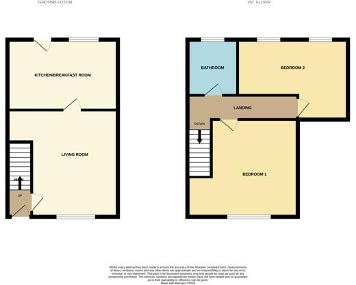 Millthorpe Road, Sheffield, S5 floorplan