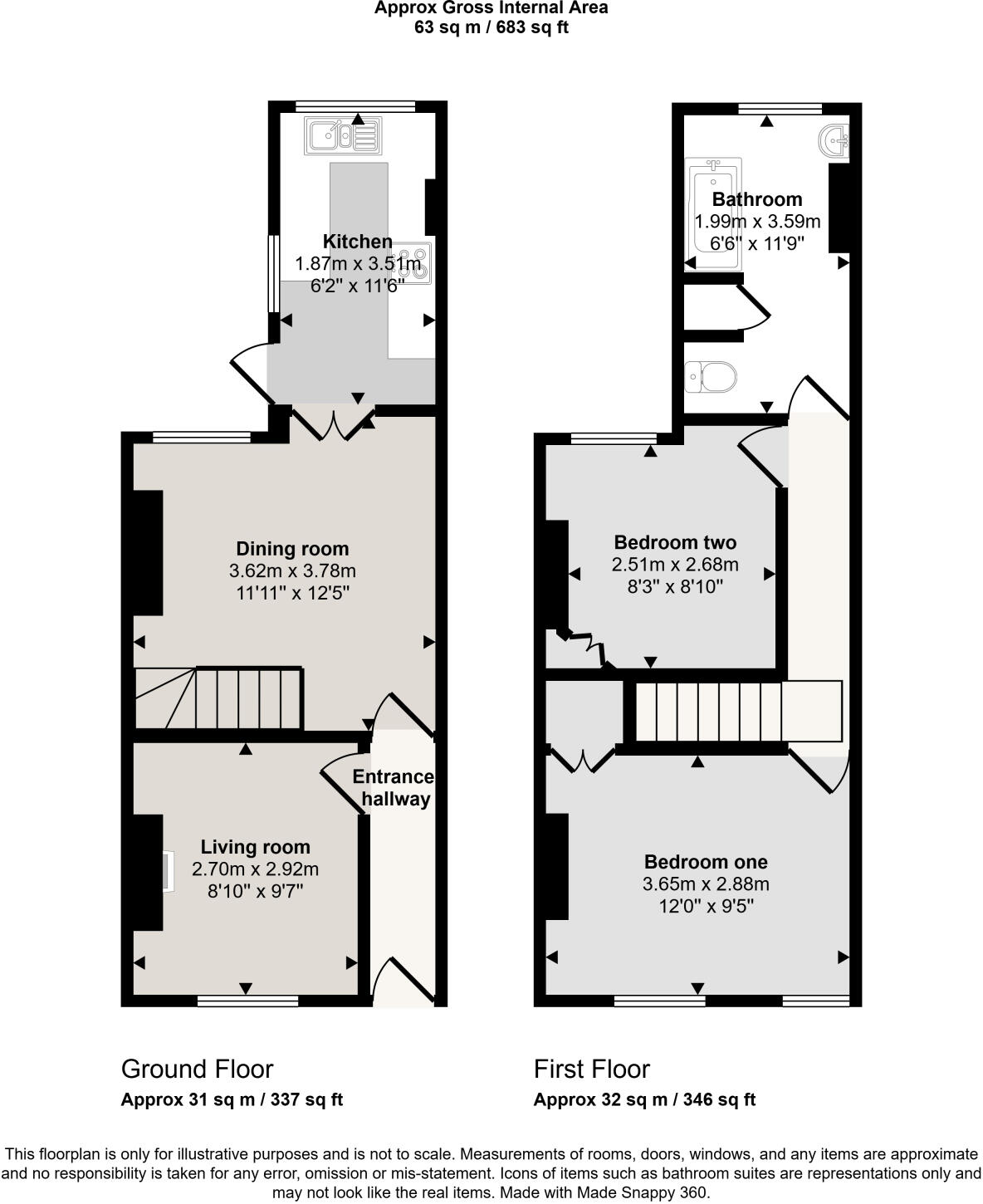 Loftus Street, Canton, Canton, CF5 floorplan