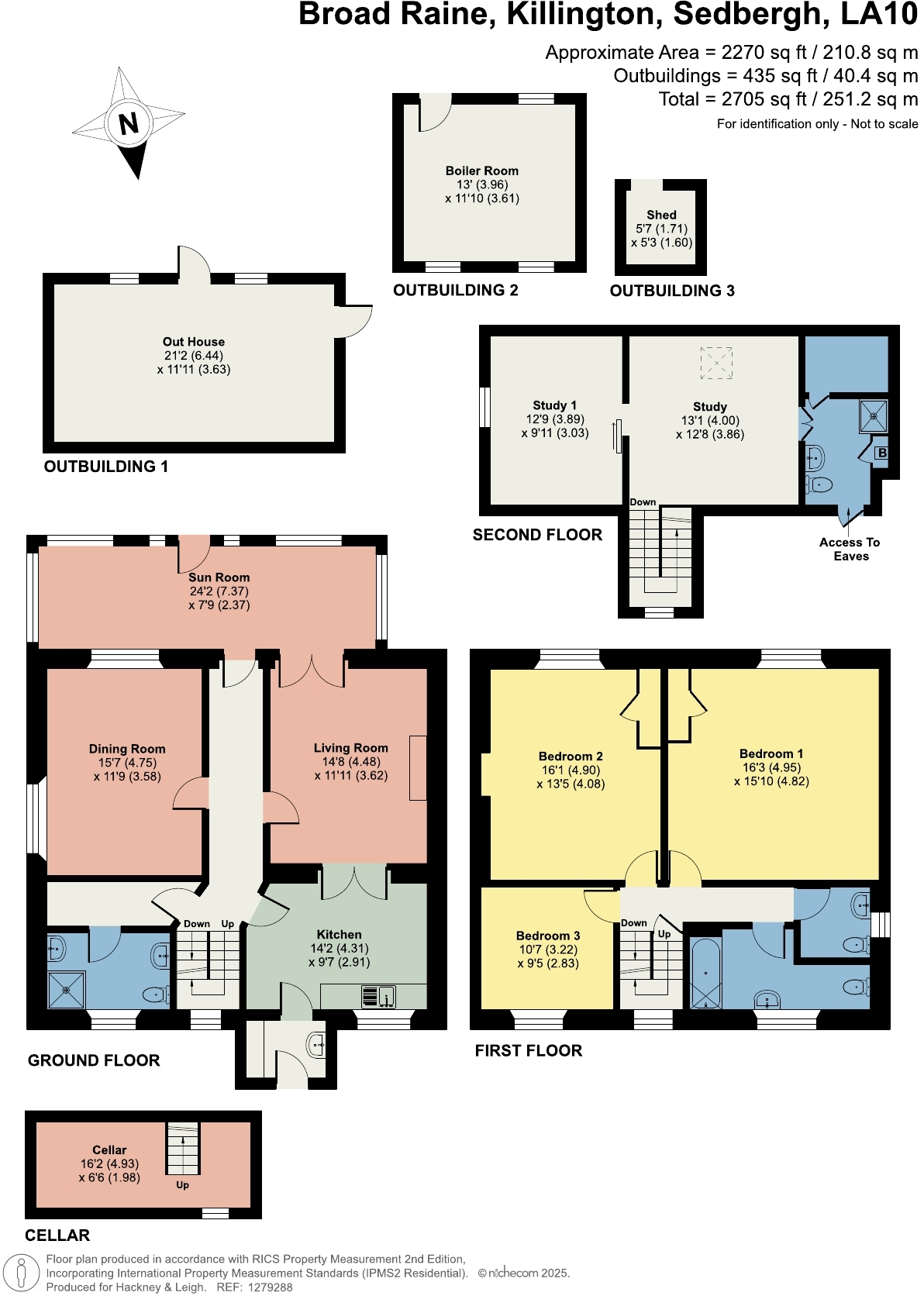 Broad Raine, Killington, LA10 5EP  floorplan