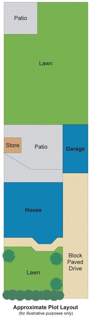 Leasoweside, Leasowe, Wirral floorplan