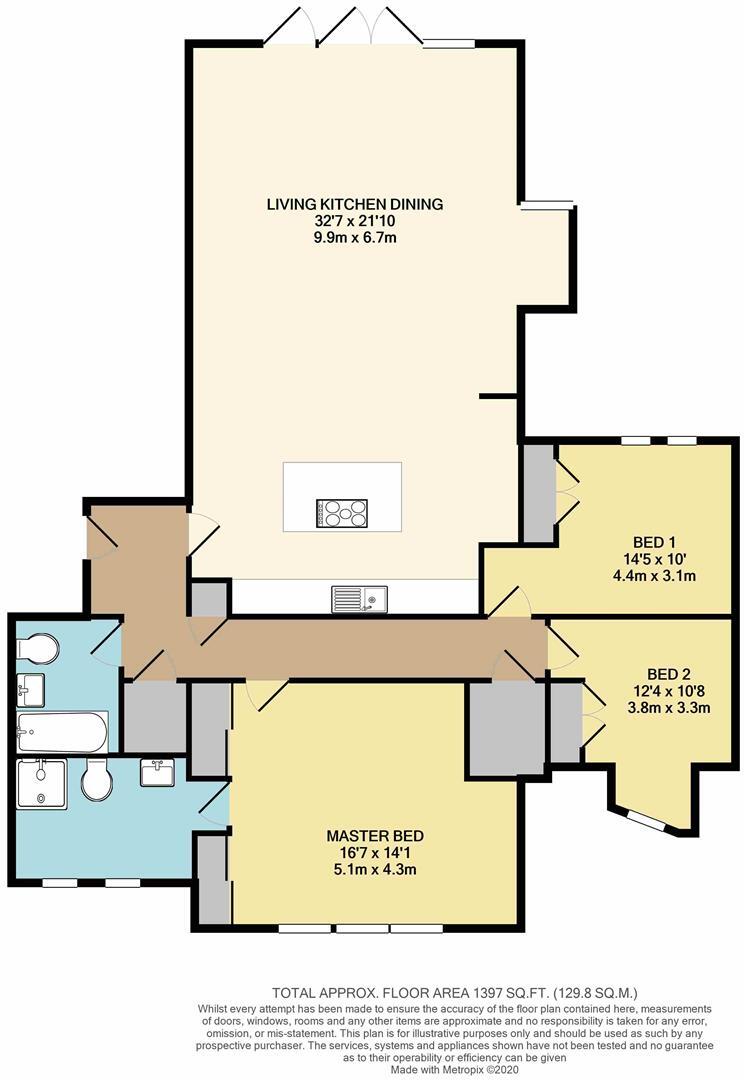 3 Dore Lodge, Dore Road, Sheffield floorplan
