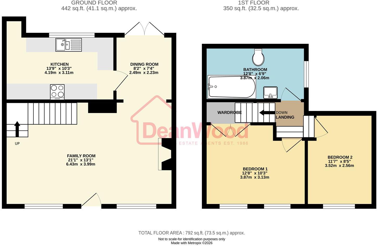 18 Church Avenue, Onchan, Isle of Man floorplan