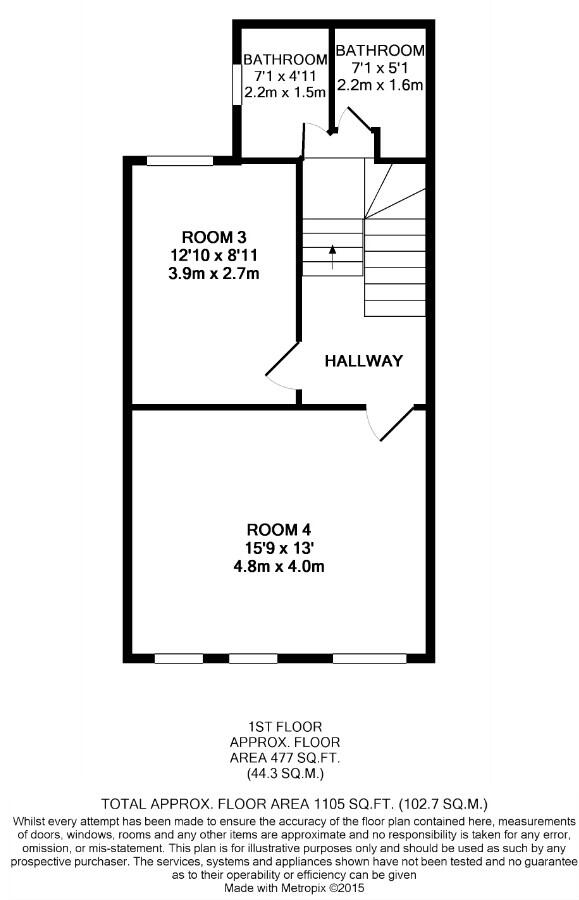 Gifford Place, Plymouth floorplan