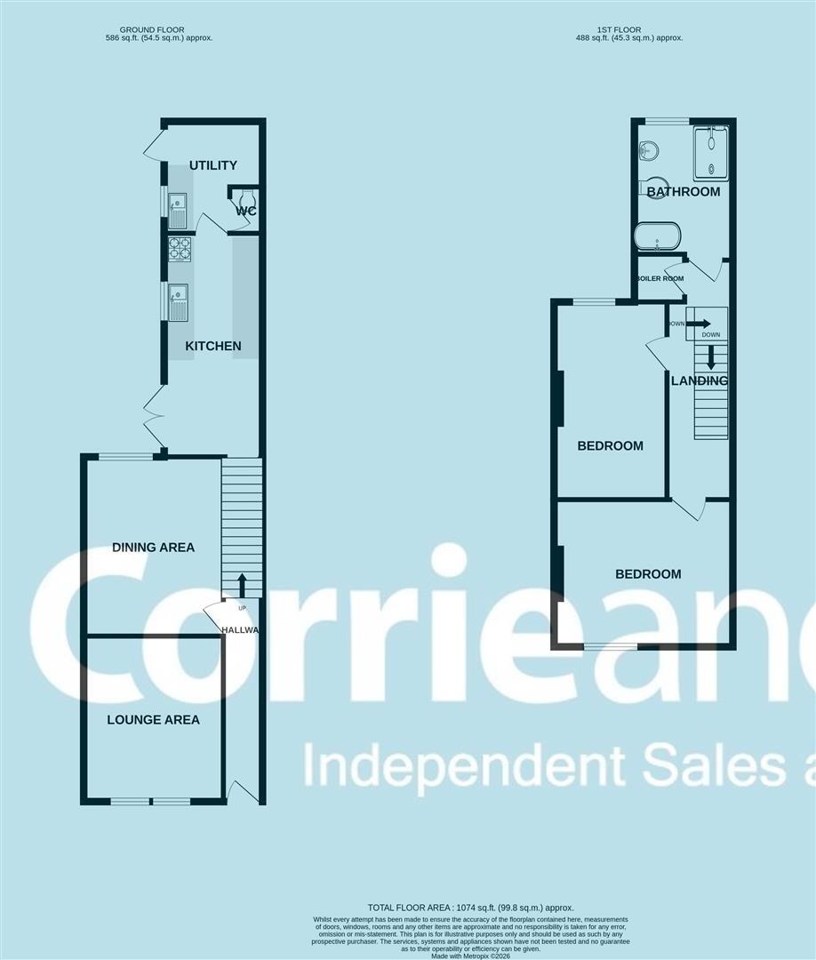 Katherine Street, Millom floorplan