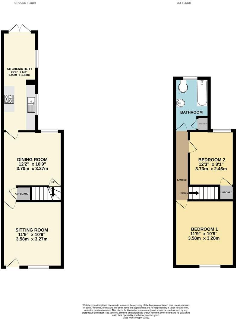 Churchill Street, Highfields, Leicester floorplan