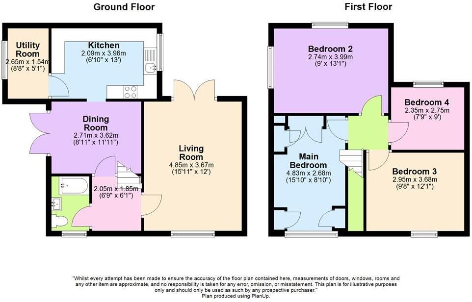 The Avenue, Southport, PR9 8AZ floorplan