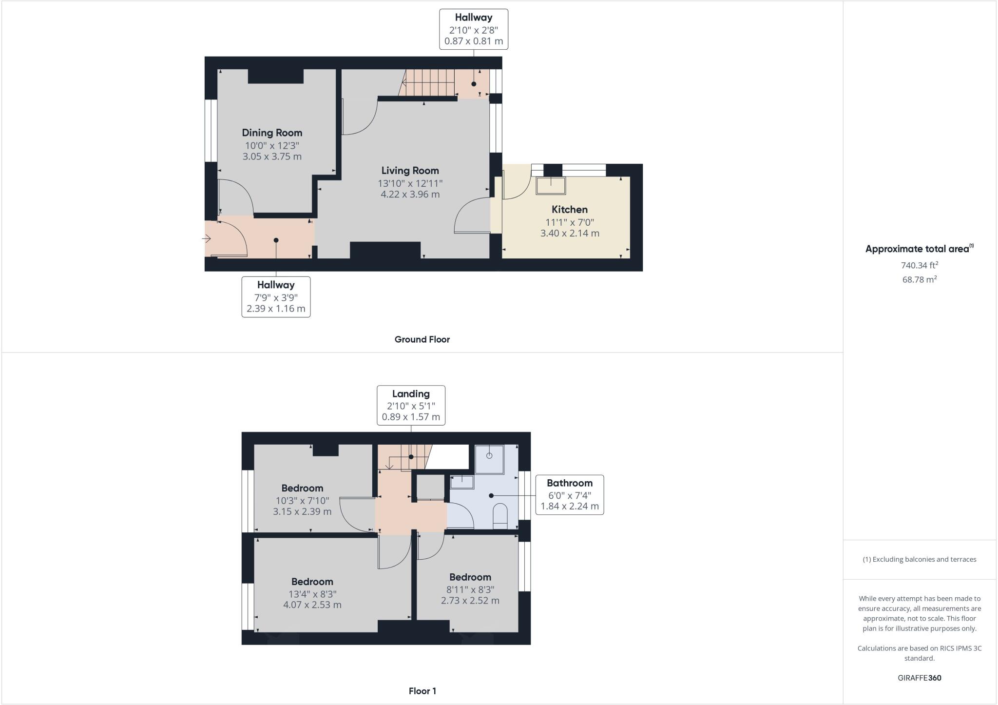 Dukes Crescent, Edlington floorplan