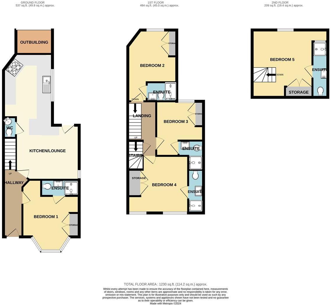 Caernarfon Road, Bangor floorplan