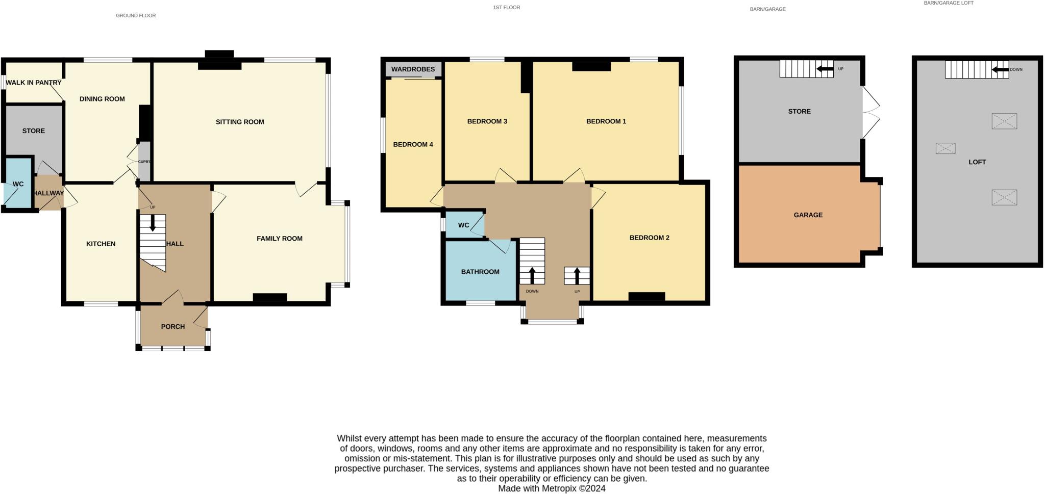 Haverland House, The Haverlands, Gonerby Hill Foot floorplan